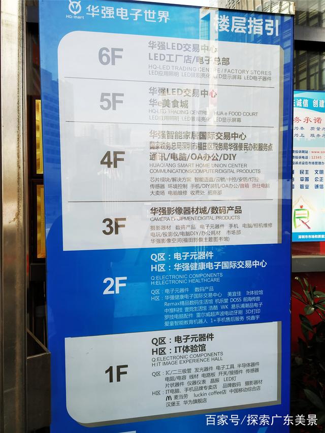 中国电子第一街,带你看看今天的华强北,如今怎样了?